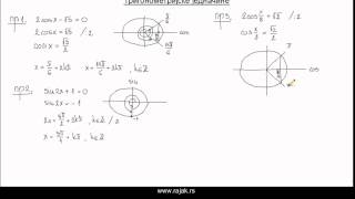 Тригонометријске једначине 1 [upl. by Hnacogn]