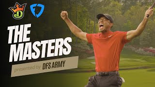 DFS PGA  The Masters  FREE Optimizer and Research Station breakdown  DFS Army [upl. by Arymas]