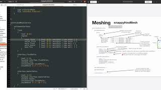 Multiregion mesh using snappyHexMesh and OpenFOAM [upl. by Maxwell]