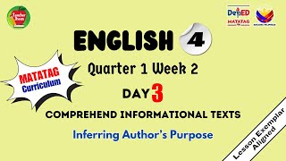 ENGLISH 4 QUARTER 1 WEEK 2  INFORMATIONAL TEXTS  INFERRING AUTHORS PURPOSE  MATATAG CURRICULUM [upl. by Candida]