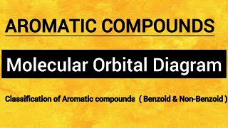 Aromatic Compounds  MOLECULAR ORBITAL DIAGRAM of Aromatic amp Anti  Aromatic compounds [upl. by Nelak272]