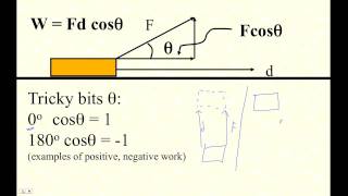 HTPG05A Calculating Work [upl. by Anauj]