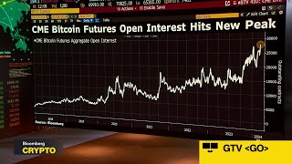 Bitcoin Might See Flash Crash Says Glen Goodman [upl. by Namrehs]