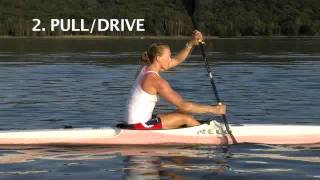 Stroke amp Body Technique Module  Canoe Sprint [upl. by Kirbie]