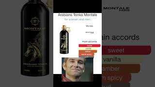 Rating MONTALE Fragrances seasonalscents cologne scent fragrance perfume scent [upl. by Goldfarb125]