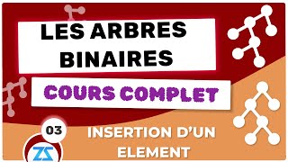 Arbre binaire 03  Insertion dun élément dans larbre  les arbres binaires de recherche darija [upl. by Yenahc]