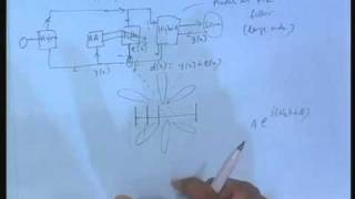 Lecture  1 Introduction to Adaptive Filters [upl. by Yddet]