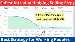 Safest Intraday Hedging Strategy  46 Very Safely  Zero Loss Hedging Set up  Low Margin hedging [upl. by Eenafit]