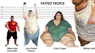 The FATTEST People in History Weight Comparison [upl. by Ashling]