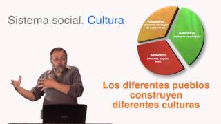 Cultura Segunda Parte  Profesor Horacio Sampayo Facultad de Ambiente UNComa [upl. by Schifra543]