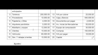 ajustes contabilidad parte 1 [upl. by Brnaby]