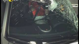 Euro NCAP  Renault Koleos  2008  Crash test [upl. by Chin]