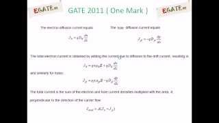 Problem on Drift current  GATE 2011 Solved paper Electron Devices  wwwegatews [upl. by Niltag385]