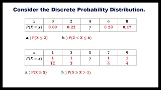 DISCRETE PROBABILITY DISTRIBUTION  SOLVING FOR THE UNKNOWN PROBABILITY [upl. by Idyh]