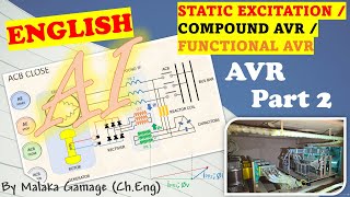 AVR  Automatic Voltage Regulator 2 English  STATICCOMPOUND EXCITATION marinengbase [upl. by Gris]