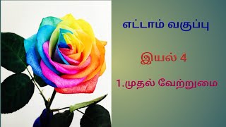 8 std vetrumai Muthal vetrumai  8 ஆம் வகுப்பு வேற்றுமை முதல் வேற்றுமை full details [upl. by Camey]