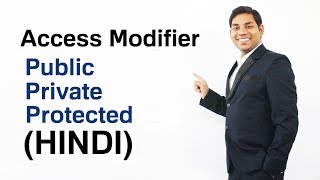 Access Modifiers in Java HINDIURDU [upl. by Melak]