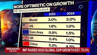 IMF Raises Global Growth Outlook [upl. by Trebma]