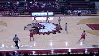 Blytheville High School vs Paragould High School Mens Varsity Basketball [upl. by Adnaw]