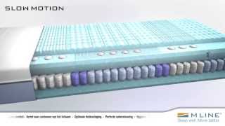 M Line Slow Motion VI  Traagschuim matras M Line 6 [upl. by Fishbein]