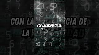 ¡Cómo poner en marcha el Código Sagrado 897 para atraer el Dinero que necesitas Códigos sagrados [upl. by Son879]