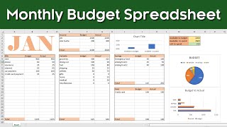 Excel Monthly Budget Template [upl. by Wiersma906]