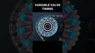 Variable Valve Timing Animation [upl. by Repohtsirhc]