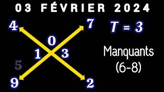 Croix et Repère Loto du Samedi 03 Février 2024 [upl. by Ekusuy]