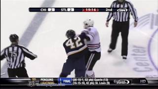 Jonathan Toews vs David Backes Jan 2 2010 [upl. by Aiyot]