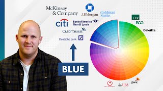 Why McKinsey uses blue and other color theory insights [upl. by Nonregla]