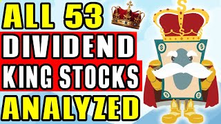 All 53 Dividend King Stocks Analyzed Complete List [upl. by Crescantia490]