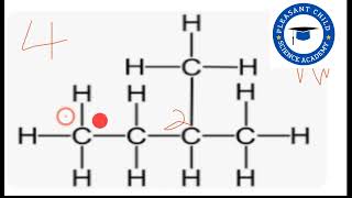 How to identify isomers of Pentane pleasantchemistry5962 [upl. by Scholem804]