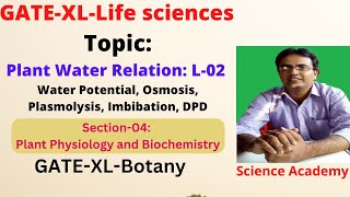 GATEXLBotanyLive Session L02 Plant Water Relation Plant Physiology amp Biochemistry GATE NEET [upl. by Nednerb]