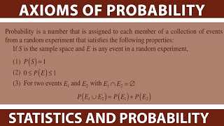 Axioms of probability explained [upl. by Whitson]