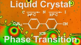 Liquid Crystal Phase Transition  5CB [upl. by Allehs417]