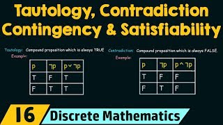 Tautology Contradiction Contingency amp Satisfiability [upl. by Noyad191]