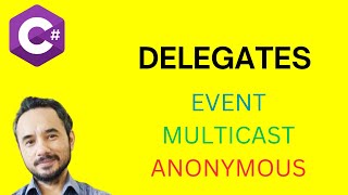 Delegates amp Events in C NET [upl. by Yaffit]