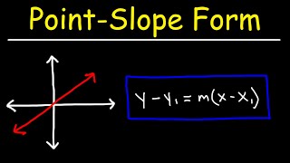 Point Slope Form  Basic Introduction  Algebra [upl. by Merchant]