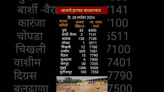 हरभरा बाजारभाव आजचे 27 सप्टेंबर 2024 [upl. by Ereynihc]