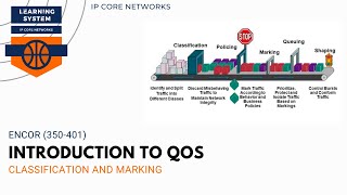 Introduction to QOS Classification and Marking  111 QoS QUALITY OF SERVICE CCNP ENCOR 350401 [upl. by Pigeon]