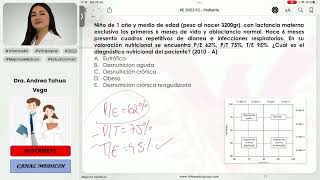 PREGUNTAS ENAM DE PEDIATRÍA PARTE 4  PEDIATRÍA  VILLAMEDIC [upl. by Nosrej929]