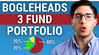 Bogleheads 3 Fund Portfolio Review amp Vanguard ETFs To Use [upl. by Bryanty572]