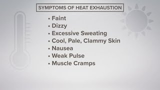 How to recognize symptoms of heat exhaustion versus heat stroke [upl. by Barbour]