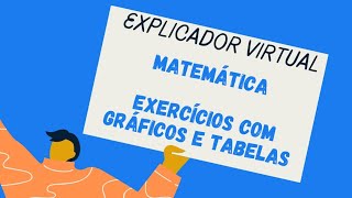 Exercícios com Gráficos e Tabelas Matemática 6º ano com Prof Aurea [upl. by Forester]