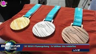 JO 2018 à Pyeongchang  le tableau des médailles [upl. by Zehe]