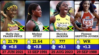 Fastest Women in 200m Sprint 🏃‍♀️  WHO owns the WORLD RECORD in the 200meter dash [upl. by Bloxberg]