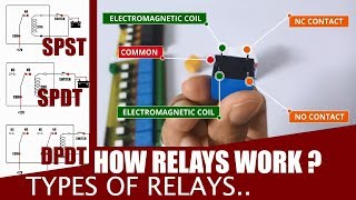 How Relay Works Types of Relay SPST SPDT DPDT in English [upl. by Sirraj]