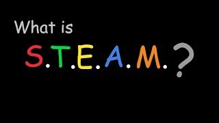 What is STEAM [upl. by Asiilanna]