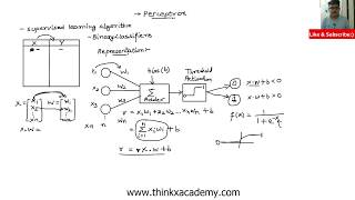 Perceptron Learning Algorithm in Machine Learning  Neural Networks [upl. by Yung]