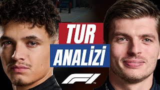 Norris 🆚 Verstappen Tur Analizi [upl. by Alaek]